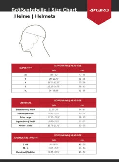 Giro Isode MIPS - Road Bike Helmet -Magasin De Vélos sizing giro helme 1