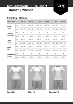 GOREWEAR Endure GORE-TEX®- Veste De Pluie MTB Pour Femme -Magasin De Vélos sizing gorewear damen ss21